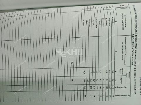 dom-derevnya-suharenki-gorodeckiy-rayon фото