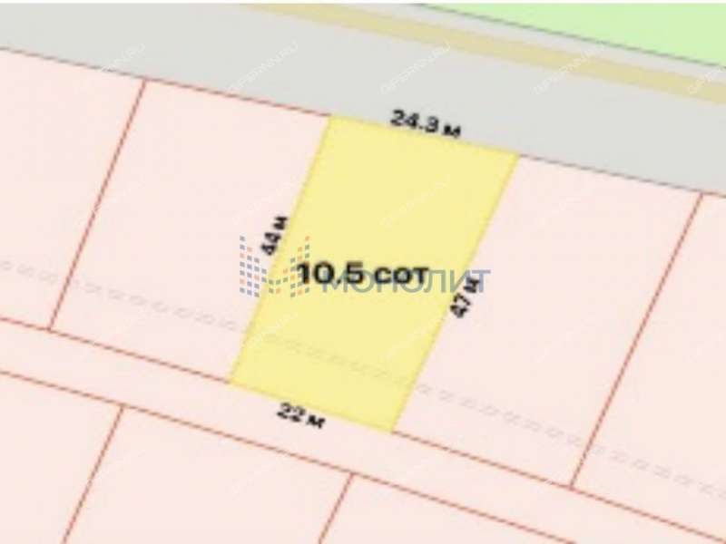 земельный участок 10 соток Светлая улица село Безводное