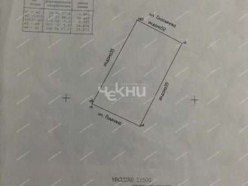 дом на улице Пушкина рабочий посёлок Большое Козино