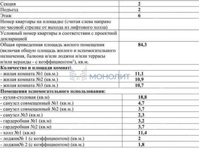 трёхкомнатная квартира в новостройке на Черниговской улице