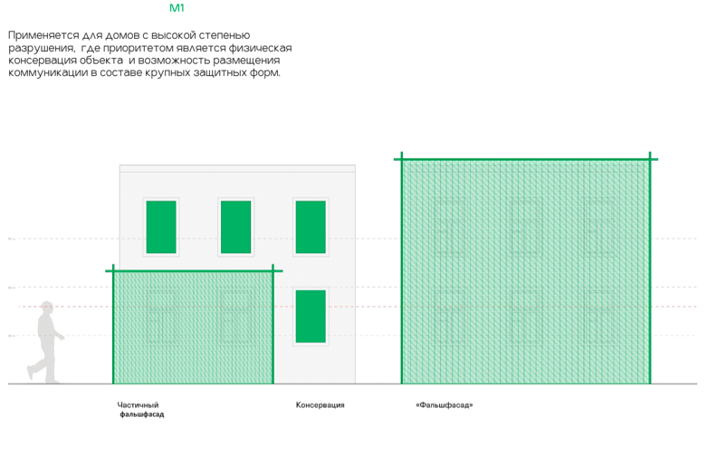 Источник: nobl.ru