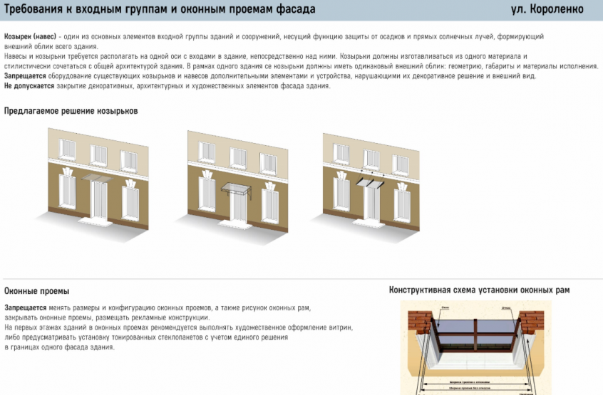 Источник: admgor.nnov.ru