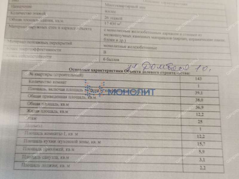 однокомнатная квартира на проспекте Героев Донбасса дом 10